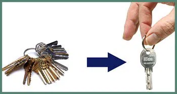 Baldwin Locksmith Store Phoenix, AZ 480-612-9215 - master-key